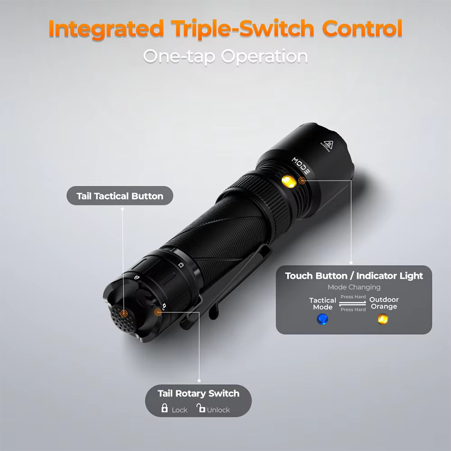 SOFIRN SK31 Taktische Taschenlampe mit 6800 Lumen, USB-C wiederaufladbar, Schwarz - Bild 3