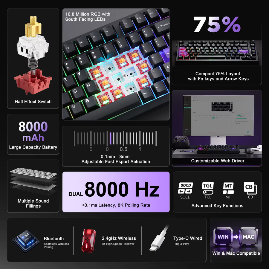 YUNZII RT75 PRO Dual 8K Wireless Gaming-Tastatur mit Hall-Effekt-Magnet-Switches, RGB, White - Bild 2