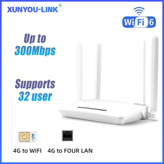 XUNYOU-LINK WiFi 6 4G LTE Router mit 300 Mbit/s, Mobilfunk-Modem in Weiß mit Nano-SIM-Steckplatz und 4 LAN-Schnittstellen für bis zu 32 Geräte - Bild 1