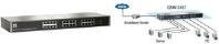 LevelOne GSW-2457 Gigabit Ethernet Switch für Desktop, 24 Ports, Schwarz - Bild 1
