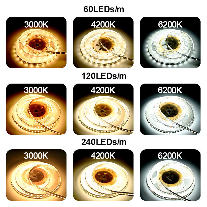 COXO Dimmbarer SMD2835 LED-Streifen mit CCT-Farbtemperatursteuerung, 5 Meter, Weiß - Bild 3
