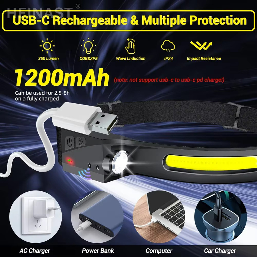 KDULIT LED Stirnlampe mit Bewegungssensor, USB aufladbar, Schwarz - Bild 6