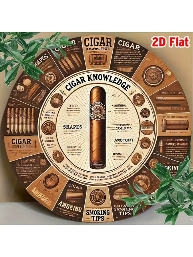 Potdemiel Vintage Cigar Knowledge Infographic Rundes Aluminium Wandbild im Gentleman's Club Stil Durchmesser: 20 cm - Bild 4