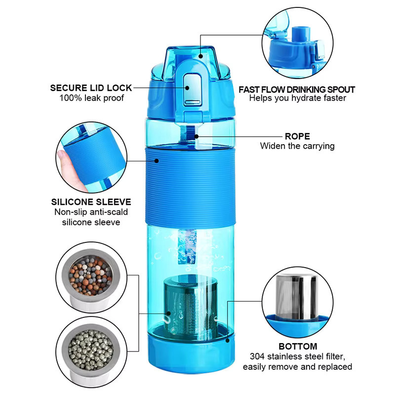 Tomali Alkalischer Wasserbecher in Braun mit 650ml Volumen zur pH-Wert-Erhöhung auf 7,2 bis 9,5 als Sportflasche - Bild 2