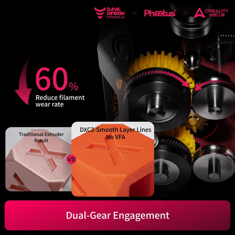 Phaetus Arkfly Creality Devil Design DXC2 Hochpräziser magnetischer Schnellwechsel-Extruder für K2 K2PRO K2PLUS in Schwarz - Bild 2