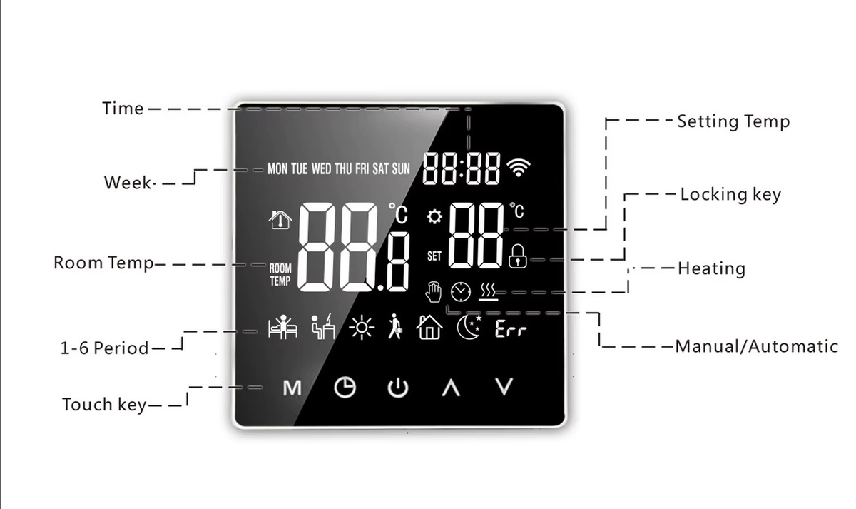 Tuya Smart Wifi Thermostat für Fußbodenheizung, Temperaturregler mit App-Steuerung, Schwarz - Bild 5