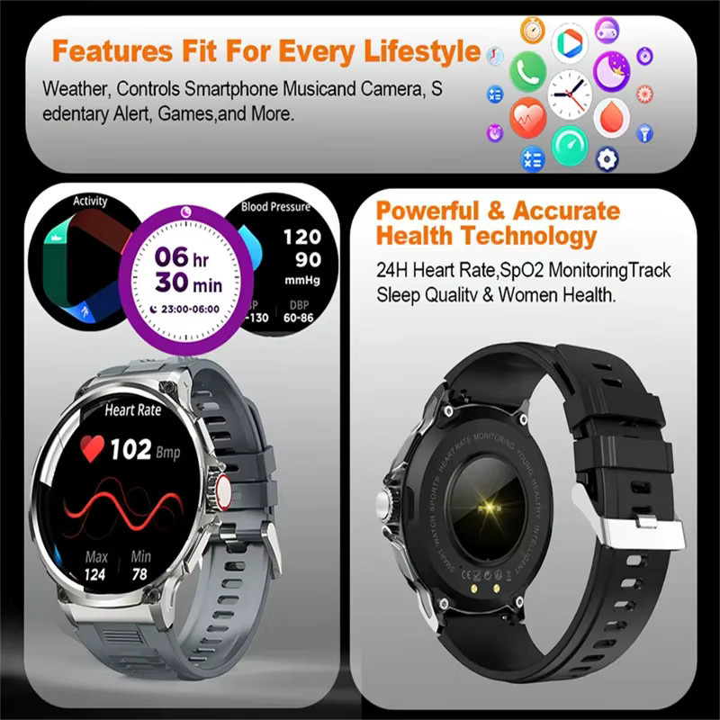 BOALZETD GPS-Smartwatch für Herren mit 1,85 Zoll HD-AMOLED-Bildschirm, Bluetooth-Anrufe, Farbe: Silber, kompatibel mit Android und iOS - Bild 4