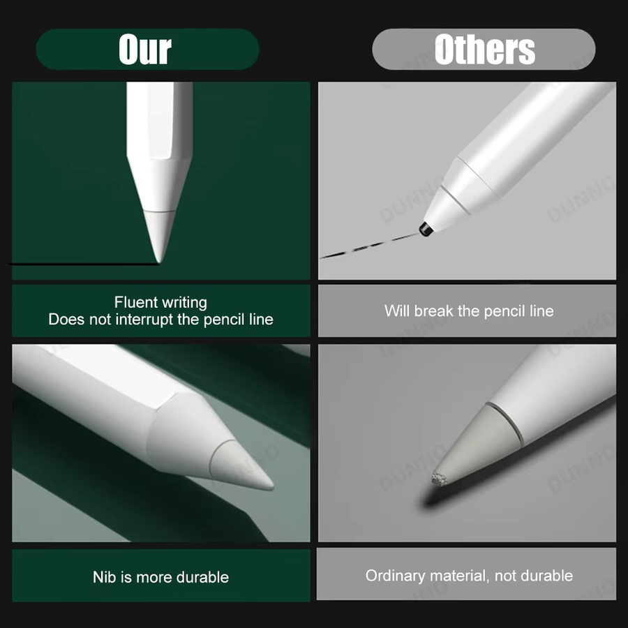 Ersatzspitzen für Apple Pencil 1. und 2. Generation in Weiß, 1/3/5 Stück Set - Bild 6