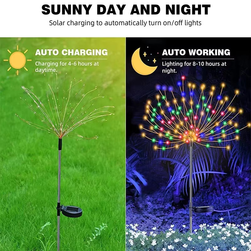 Solar LED Feuerwerk Lampe Multicolor Wasserdichte Gartenbeleuchtung mit Dämmerungssensor für Terrasse und Garten - Bild 2