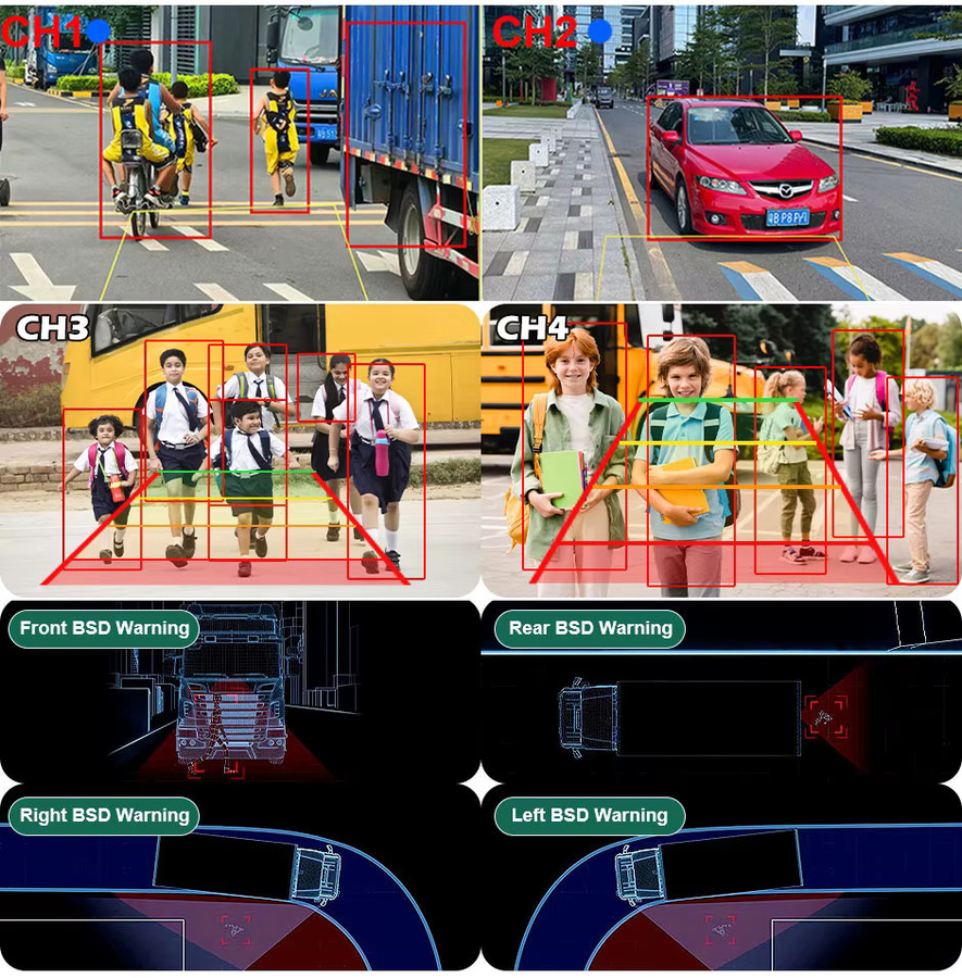 GreenYi 10 Zoll Blind Spot Touchscreen AHD Digitales DVR System mit 4 kabellosen WiFi Rückfahrkameras für Lkw, Anhänger, Bus und Wohnmobile in Schwarz - Bild 4