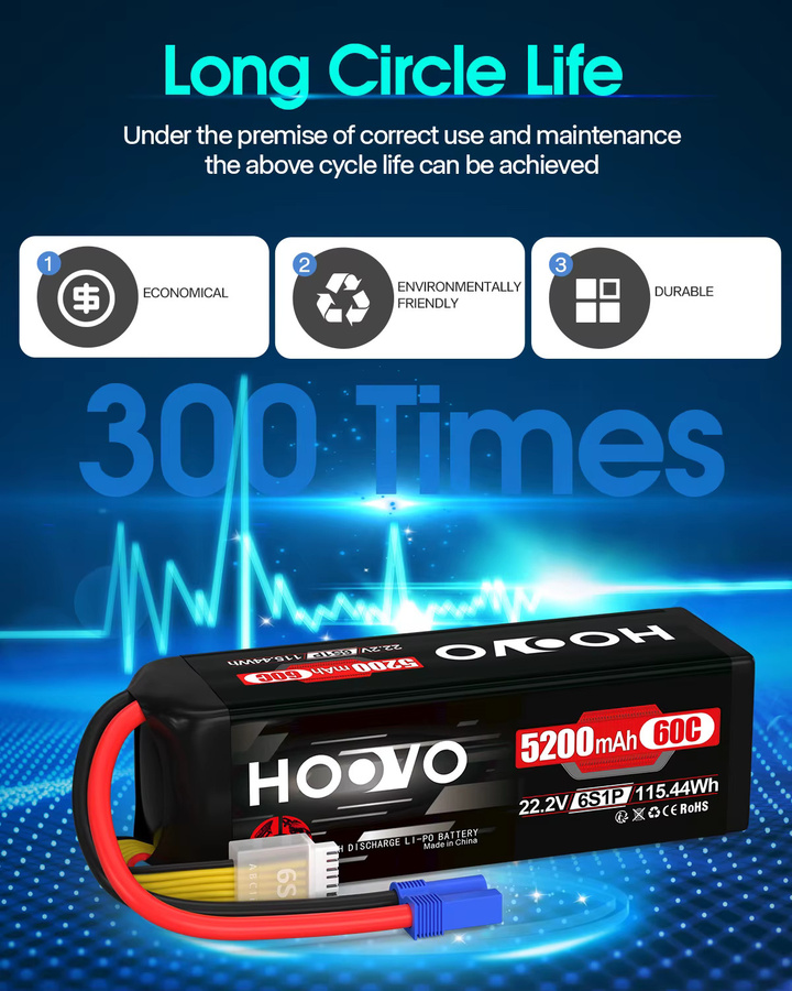 HOOVO 6S 5200mAh LiPo-Batterie 22,2V 60C mit EC5-Stecker für RC-Flugzeuge und Hubschrauber, 2er-Pack, Schwarz - Bild 3