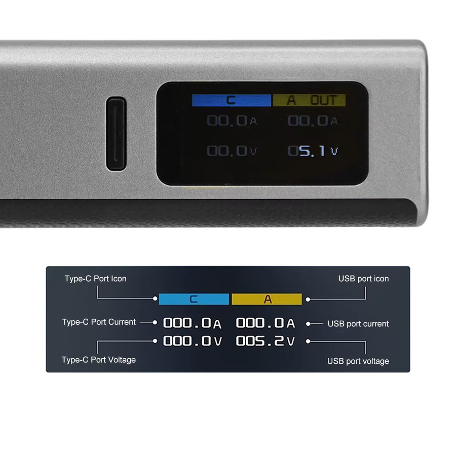 Gaqqee DIY Powerbank-Kit mit 22,5W Schnellladung, 0,96 Zoll TFT-Farbdisplay und Dual-USB-Typ-C für 21700 Akkus - Bild 3