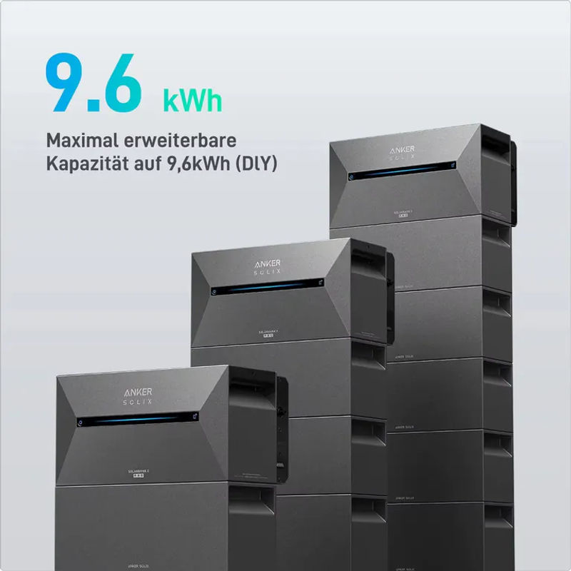 Anker SOLIX Solarbank E1600 Pro 2 Balkonkraftwerk mit 1,6 kWh Speicher und 2000W Wechselrichter All-in-One Stromspeicher - Bild 2