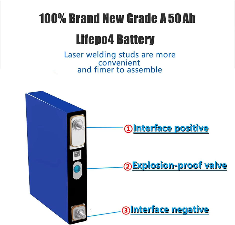 POWMR LiFePO4 Batteriezellen 3,2V 50Ah 4er-Pack Klasse A Lithium-Eisenphosphat-Akkupack für Solar, RV und Marine - Bild 2