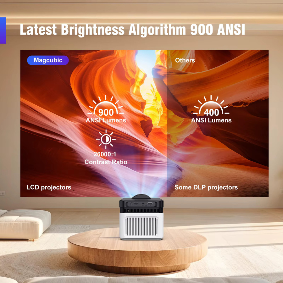 Magcubic HY450 Auto-Offset-Projektor mit 1080P Full HD, 8K und 4K Unterstützung, 900 ANSI, WiFi6 und Sprachfernbedienung in Weiß - Bild 5