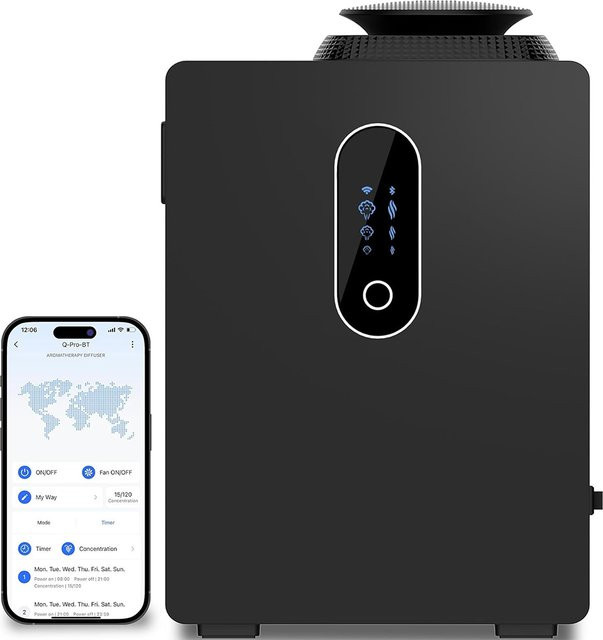 GRTCO HVAC Duftdiffusor mit WLAN-Steuerung und App-Steuerung, Schwarz, 1000 ml - Bild 1