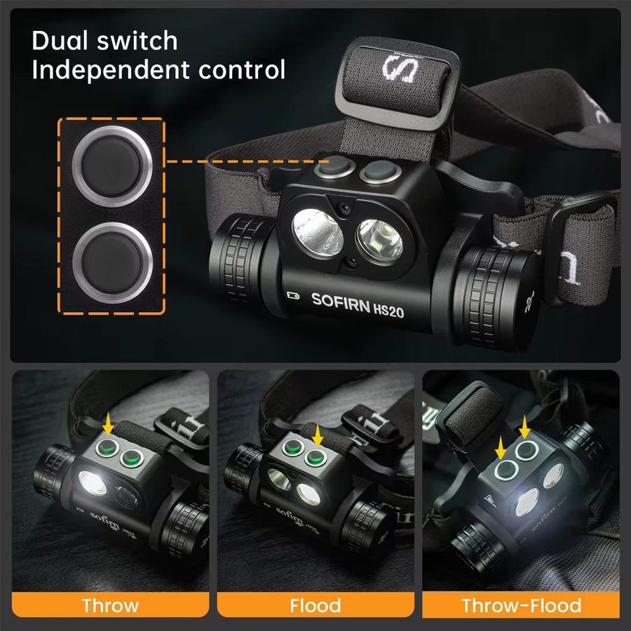 SOFIRN HS20 LED-Stirnlampe in Schwarz mit 2300 Lumen, USB-C wiederaufladbarer Scheinwerfer mit Spotlight- und Flutlicht-Funktion sowie Dual-Schalter - Bild 3