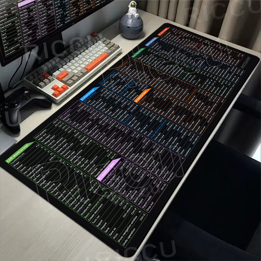 Riccu Mauspad mit Tastenkombinationen für Excel, Word, PPT, PS und PR, rutschfeste Schreibtischunterlage mit HD-Druck - Bild 2