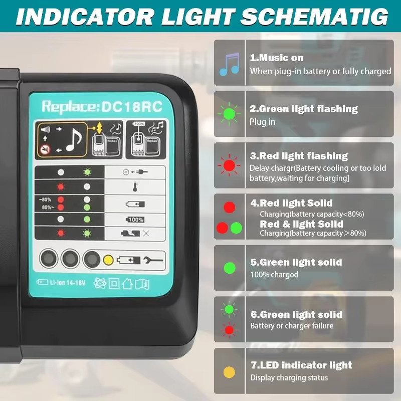 Makita DC18RC Li-Ion Akku 3A Autoladegerät für 18V und 14,4V Elektrowerkzeug-Akkus - Bild 5