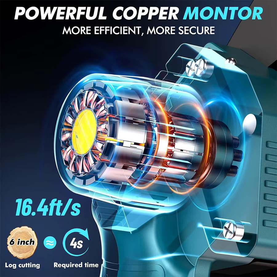 Seesii 6-Zoll Akku-Mini-Kettensäge für Makita 18V LXT Akkus zum Schneiden von Holz und Bäumen - Bild 3