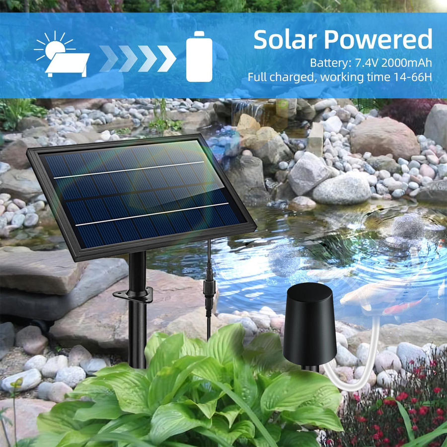 Lixada Solarbetriebenes Luftpumpen-Set in Schwarz mit Solarpanel, Luftsteinen und 3 Arbeitsmodi (10 V, 8 W) - Bild 2