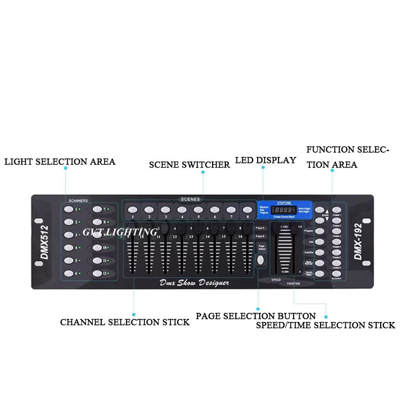 GVT 192 DMX-Controller 512 DMX-Konsole DJ-Steuerpult in Schwarz - Bild 2