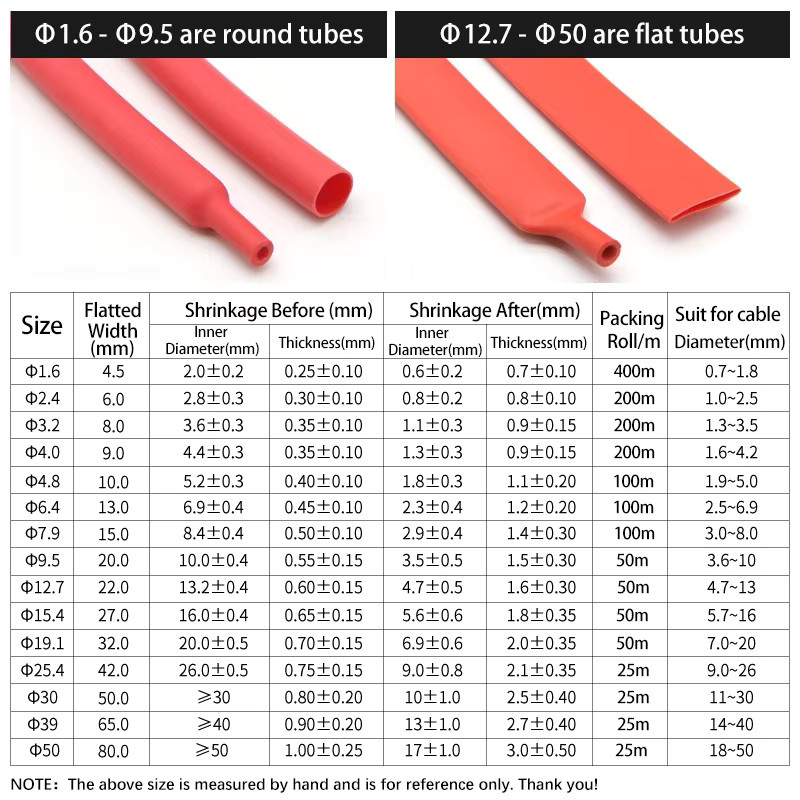 Schrumpfschlauch mit Kleber in Rot, Polyolefin-Doppelwandschlauch, Durchmesser: 1,6 mm bis 39 mm - Bild 4