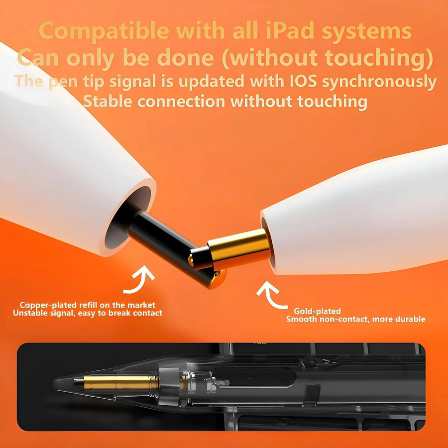 Universal Stylus Pen für iPad mit Palm Rejection, Magnetischer Adsorption, Neigungssensitivität und USB-C Schnellladung, Weiß - Bild 3