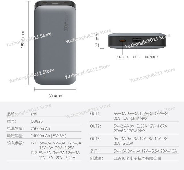 ZMI Zimi Nr. 20 Mobile Stromversorgung QB826 Grau mit 25000 mAh und 200 W PD Schnellladung - Bild 1