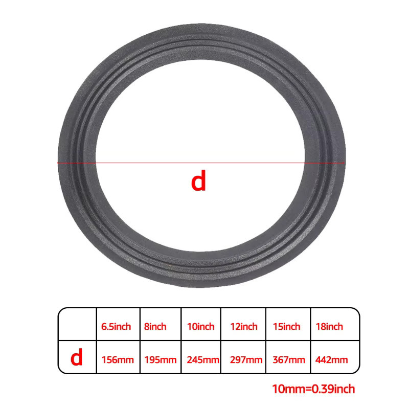 2er-Set Lautsprecher-Ersatzteile mit dreifach gefalteter Ringkante in Schwarz für 6.5, 8, 10, 12 oder 15 Zoll Lautsprecher-Surround-Reparatur - Bild 3
