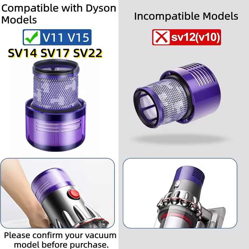 2er-Pack HEPA-Filter Ersatz für Dyson V11 und V15 Detect kabellose Staubsauger in Purple - Bild 3