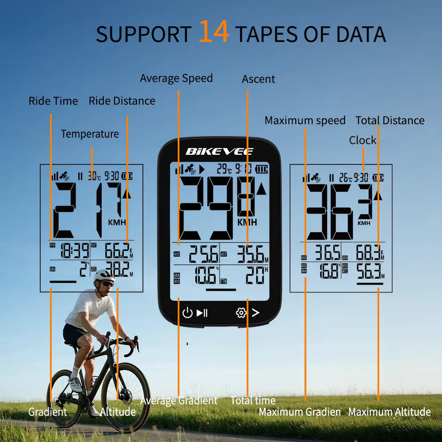 Bikevee Wasserdichter GPS-Fahrradcomputer in Schwarz mit Hintergrundbeleuchtung und multifunktionalen Funktionen für Rennrad und Outdoor-Sport - Bild 5