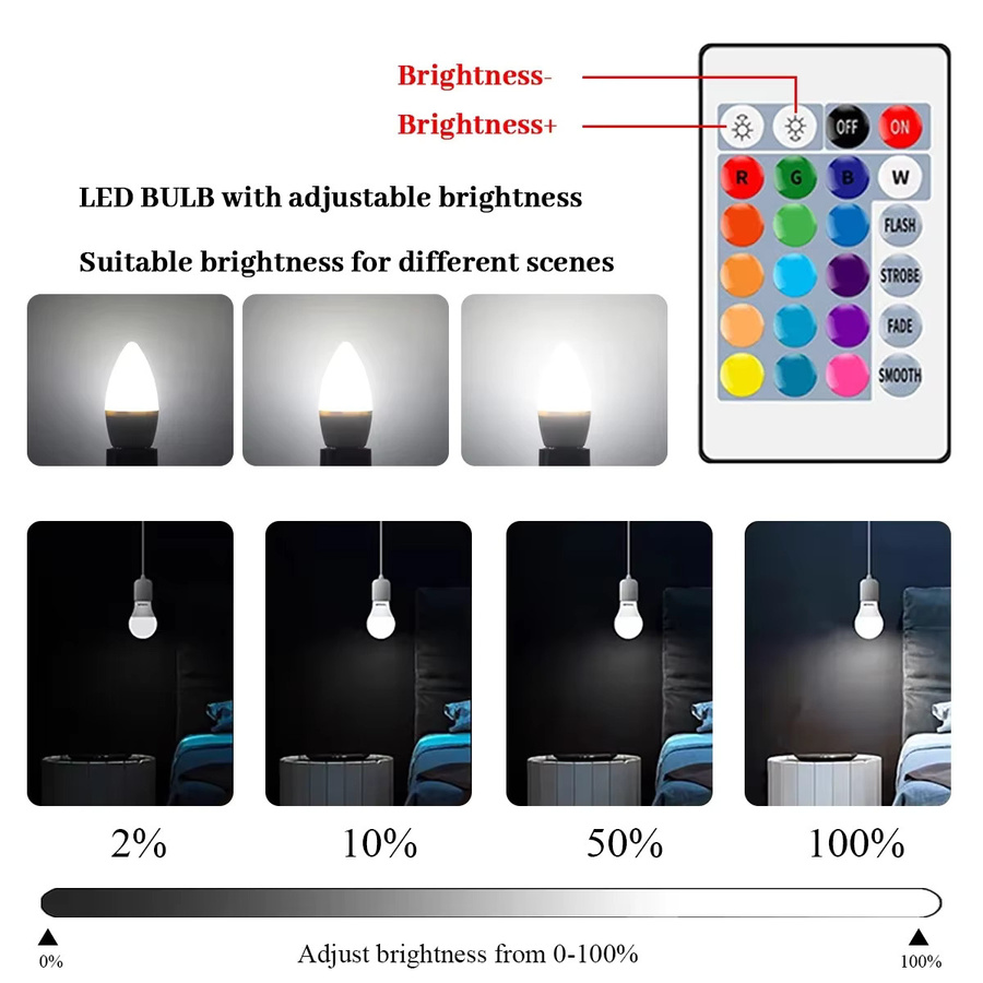 RGB LED Kerzenbirne E14 mit Fernbedienung, 6W, dimmbar, Mehrfarbig - Bild 4