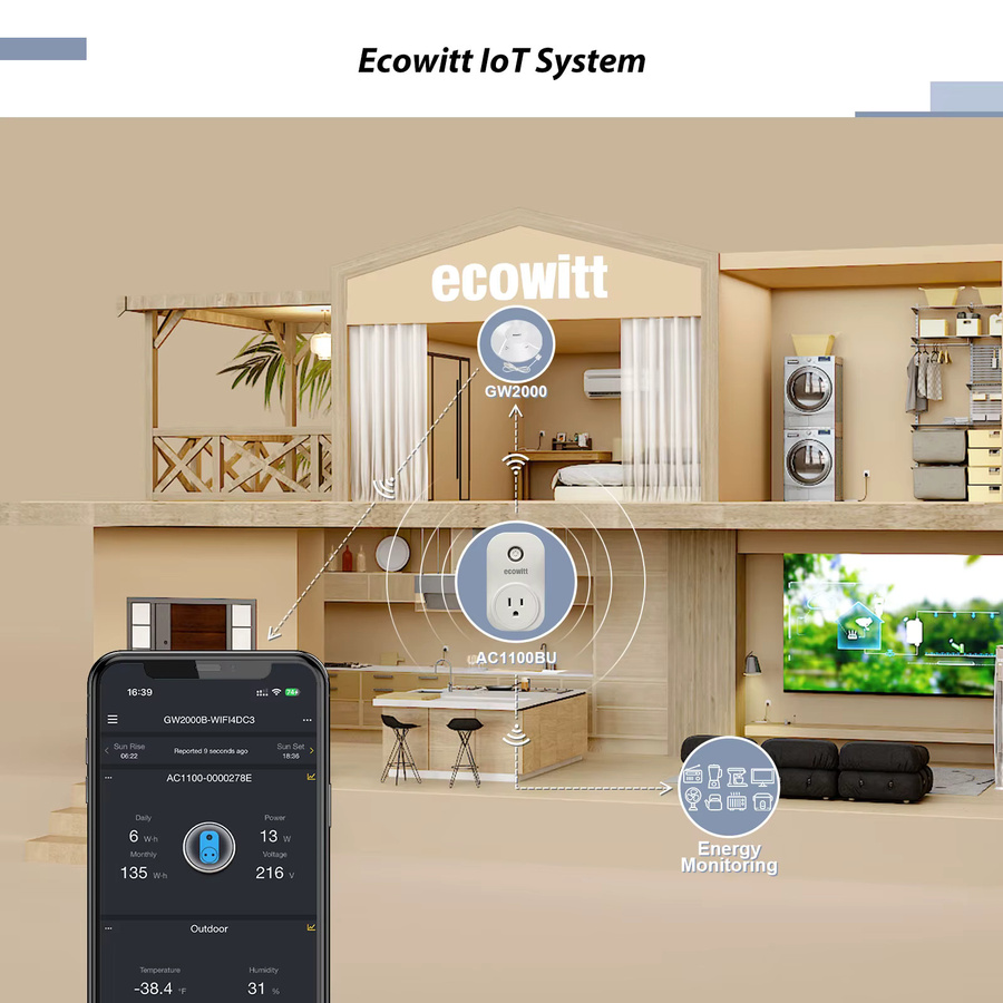 Ecowitt AC1100 IoT Smart Plug WLAN-Steckdose in Weiß mit App-Steuerung und Fernbedienung (Hub erforderlich) - Bild 3