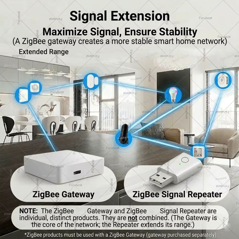 Forubest Zigbee 3.0 Signalverstärker USB-Extender in Weiß für Tuya Smart Life und Home Assistant - Bild 4