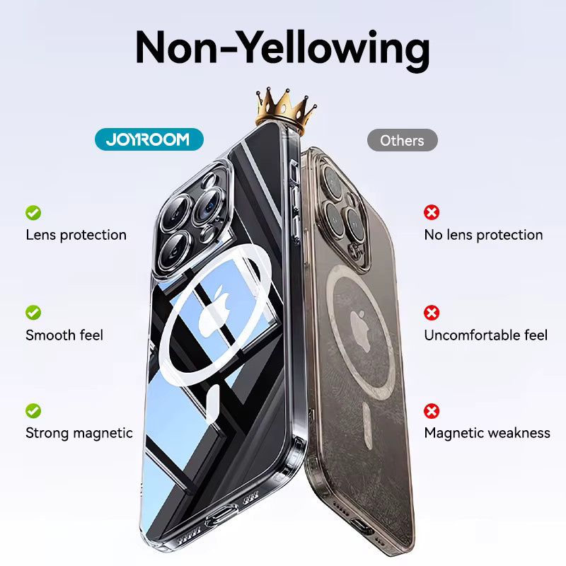 Joyroom Magnetische Hülle für iPhone 16 Pro Max und iPhone 15 Pro, transparente Magnetabdeckung mit kabelloser Ladefunktion und Anti-Gelb-Effekt - Bild 2