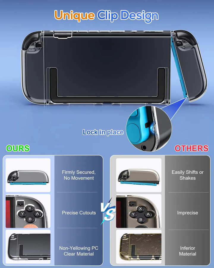 TECTINTER Schutzhülle für Nintendo Switch 2 aus PC und TPU, Transparent, Joystick Controller Cover Skin Protector - Bild 6