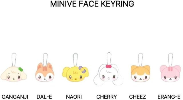 IVE x MINIVE Face Keyring, Naori - Bild 1
