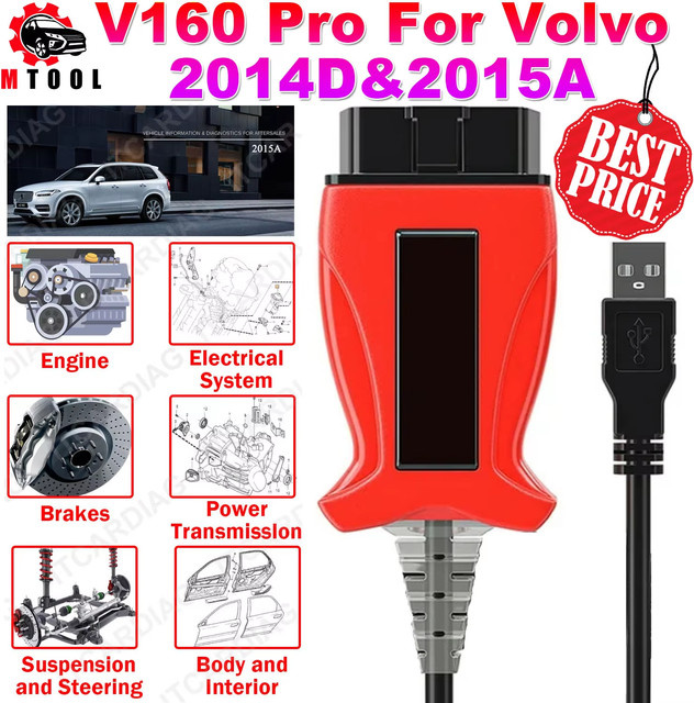ITCARDIAG Auto-Diagnosewerkzeug V160 Pro in Rot für Volvo XC60, S60, V70, V50, V40, S40 und weitere Modelle (Modelljahre 2014, 2015, 2016) - Bild 1