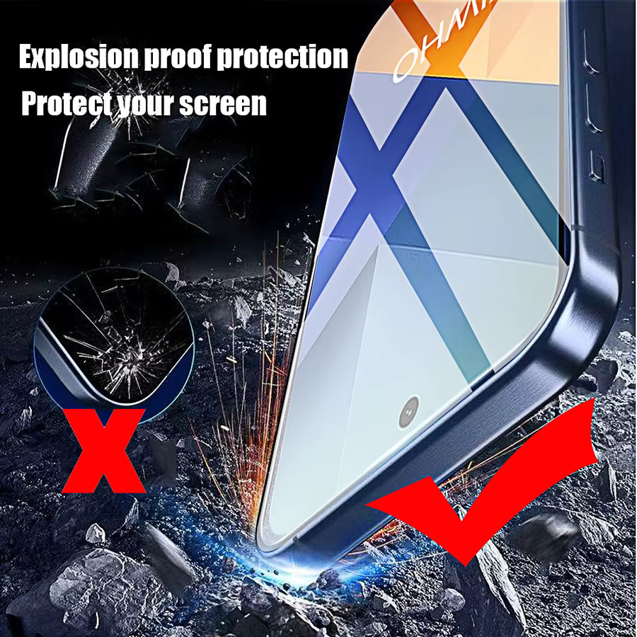 Xiaomi Schutzglas für Poco M6 Pro 4G M5s M5 M4 Pro Tempered Glass Displayschutzfolie transparent - Bild 2
