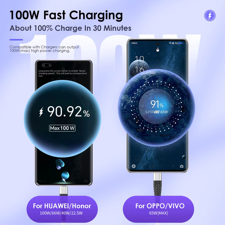 100W 7A Typ-C Schnellladekabel USB-C Datenkabel für Xiaomi Samsung iPhone VIVO in Schwarz und Blau - Bild 3