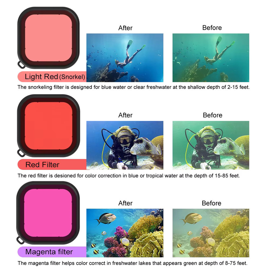 DJI Wasserdichtes Gehäuse für DJI Action 2 und DJI Osmo Action 2, transparente Unterwasser-Schutzhülle und Tauchabdeckung - Bild 4