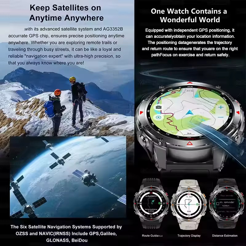 GUHUAVMI Militärische GPS Smartwatch mit 1,46 Zoll HD AMOLED Display, Wasserdichtes Outdoor-Sport Fitness Armband in Schwarz - Bild 2