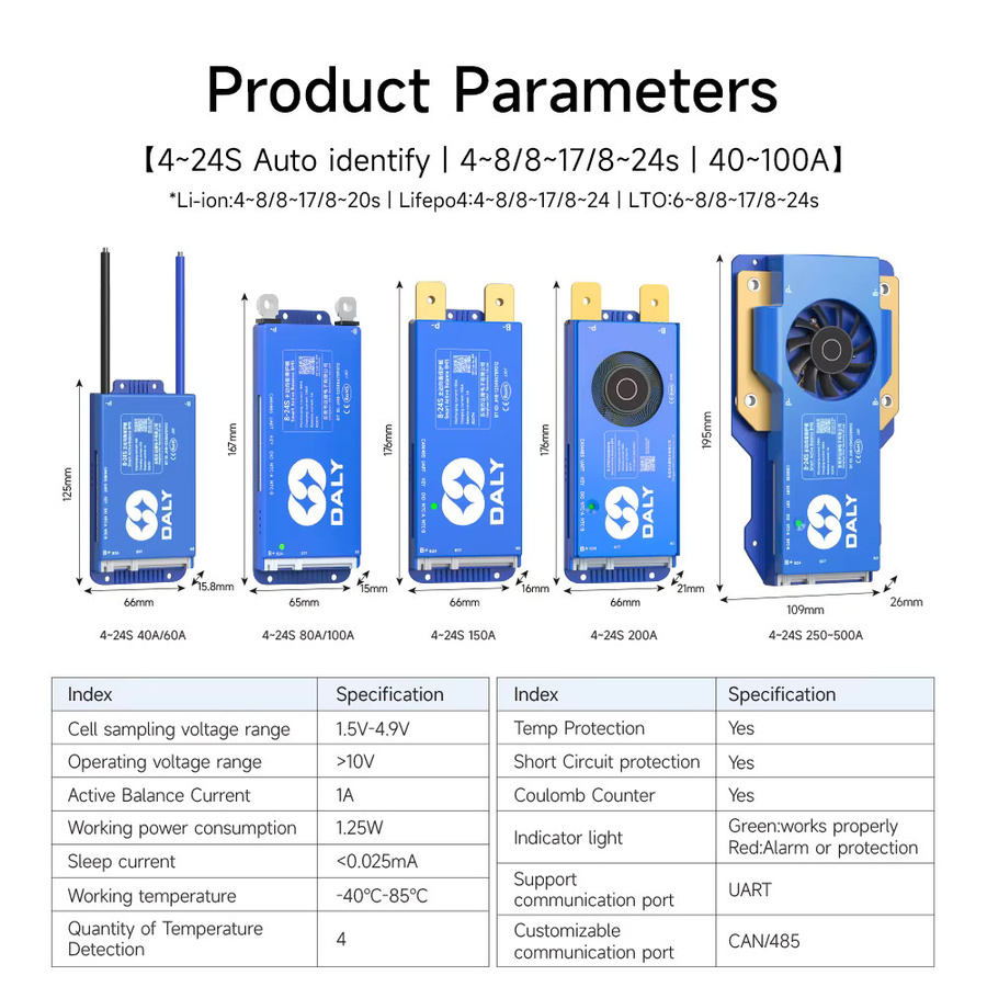 Daly Smart BMS mit 1A Active Balance und CANBUS für LiFePO4 und Li-Ion Batterien in Blau - Bild 2