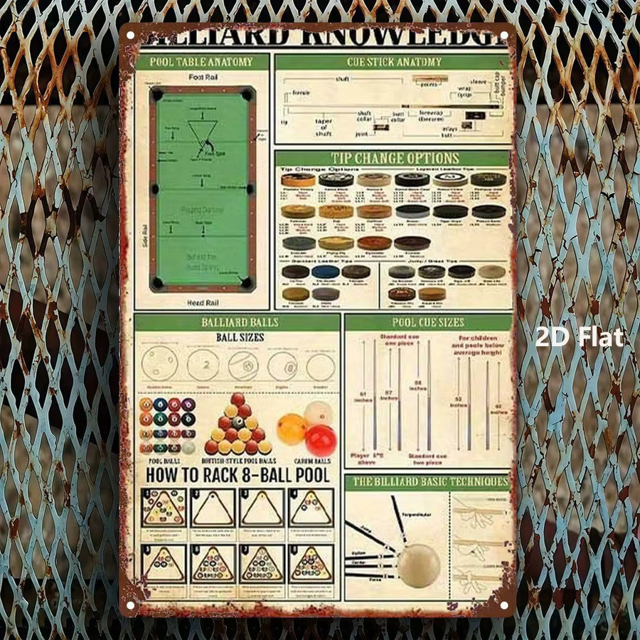 CIFBUY Vintage Eisen Wandkunst Plakette Retro Billard Regeln Diagramm Multicolour Breite: 20,32 cm, Höhe: 30,48 cm - Bild 3