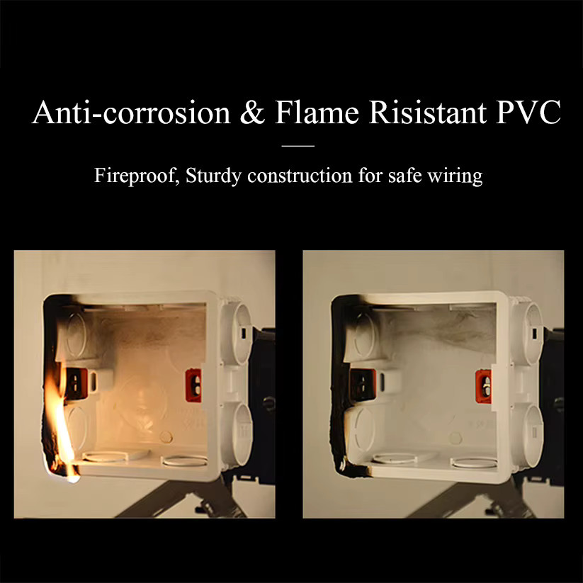 Feuerfeste Wandmontage-Verteilerdose für 3x3 EU/UK-Schalter und Steckdosen in Weiß, verstellbare Beton-Verdrahtungskassette, B/H: 8,6 x 8,3 cm - Bild 2