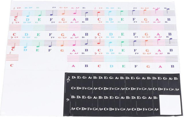 Abnehmbare Klaviertastatur-Aufkleber mit Noten von TOMTOP JMS in Weiß und Multicolour - Bild 1