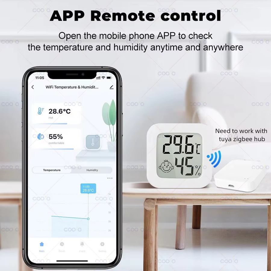 Coolo ZigBee Temperatur- und Feuchtigkeitssensor mit LCD-Display in Weiß für Tuya Smart Life Alexa und Google Assistant - Bild 4
