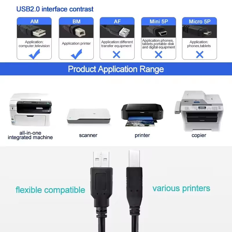 OUIO USB 2.0 Druckerkabel Typ A auf Typ B in Schwarz - Bild 4