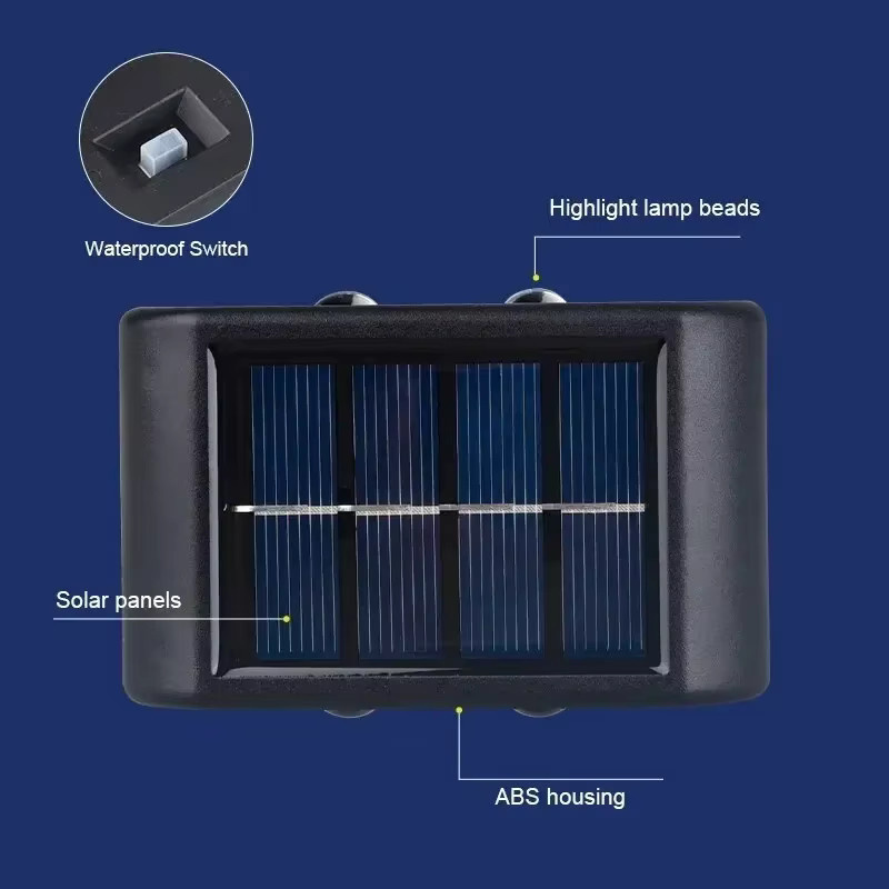 NEWBIRTH Solar-Außenwandleuchte mit 12 LEDs in Schwarz, wasserdichte Gartenleuchte für Hof und Treppen mit warmweißem Licht - Bild 3